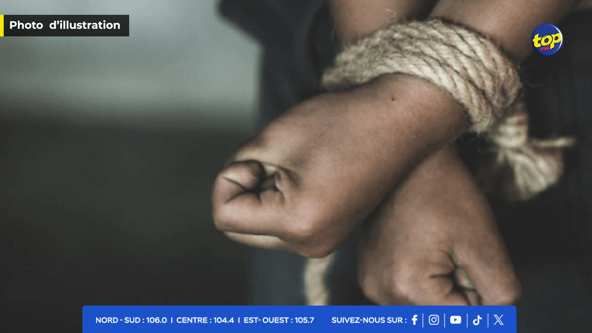 Kidnapping et séquestration Kidnapping et séquestration